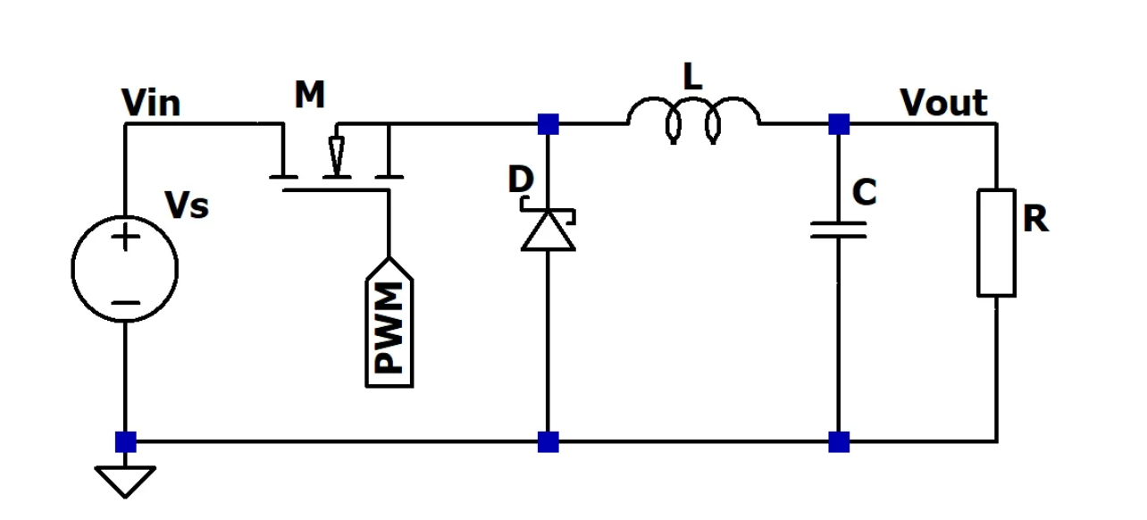 Buck Converter Fundamentals